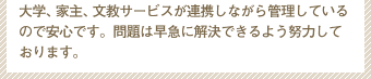 大学、家主、文教サービスが連携しながら管理しているので安心です。問題は早急に解決できるよう努力しております。