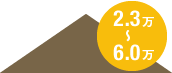 2.3万～6.0万