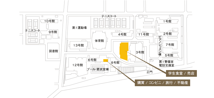 文教サービス（越谷）の店舗マップです。学生食堂／売店は、3号館隣り。購買／コンビニ／旅行／不動産は、6号館1階です。
